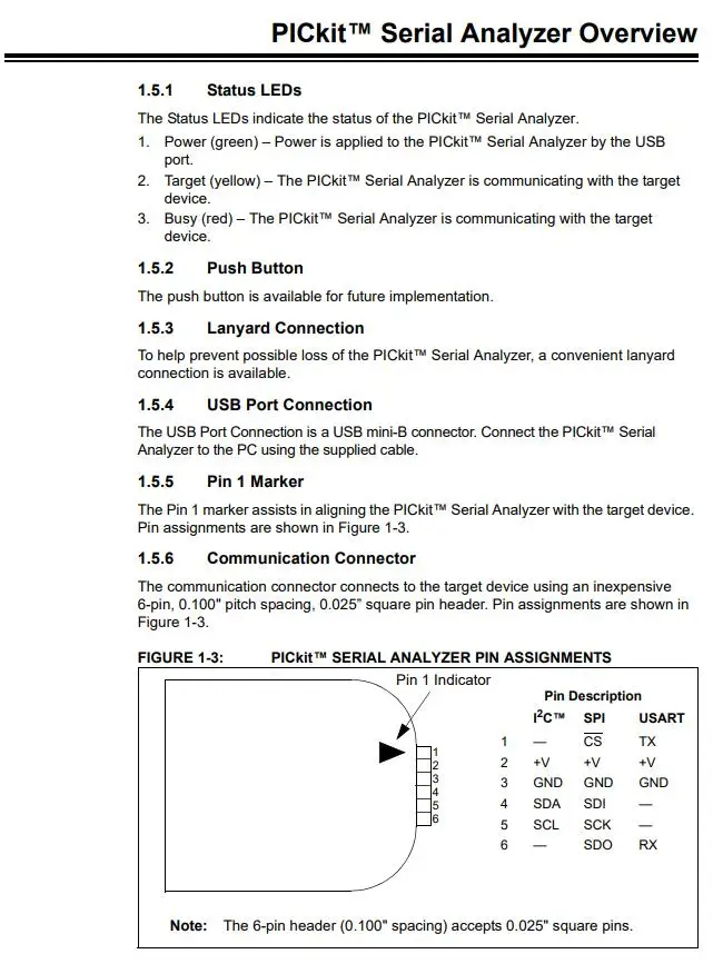 1 шт х DV164122 PIC16F886 PICkit серийный анализатор PIC MCU и 8-битный встроенный отладочная плата