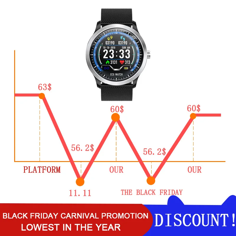 

Top smart watch women men Leather strap Pedometer for Android iphone Heart rate watch watch sport women waterproof womens watch