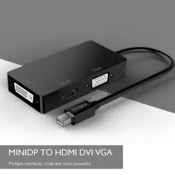 Basix 3 в 1 Thunderbolt Mini Дисплей Порты и разъёмы MINI DP мужчина к VGA, HDMI, DVI Женский адаптер конвертер кабель для apple MacBook Air Pro