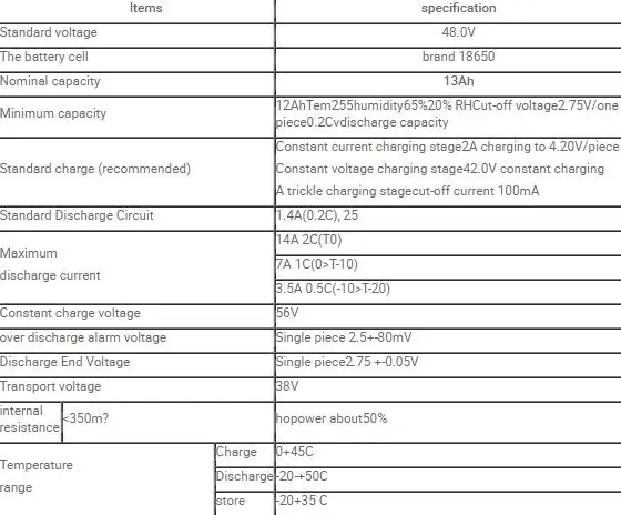 48V 13AH 750 Вт велосипед батареи ПВХ чехол Корпус литиевая батарея питания для свинцово-кислотная батарея для электрического велосипеда сброс