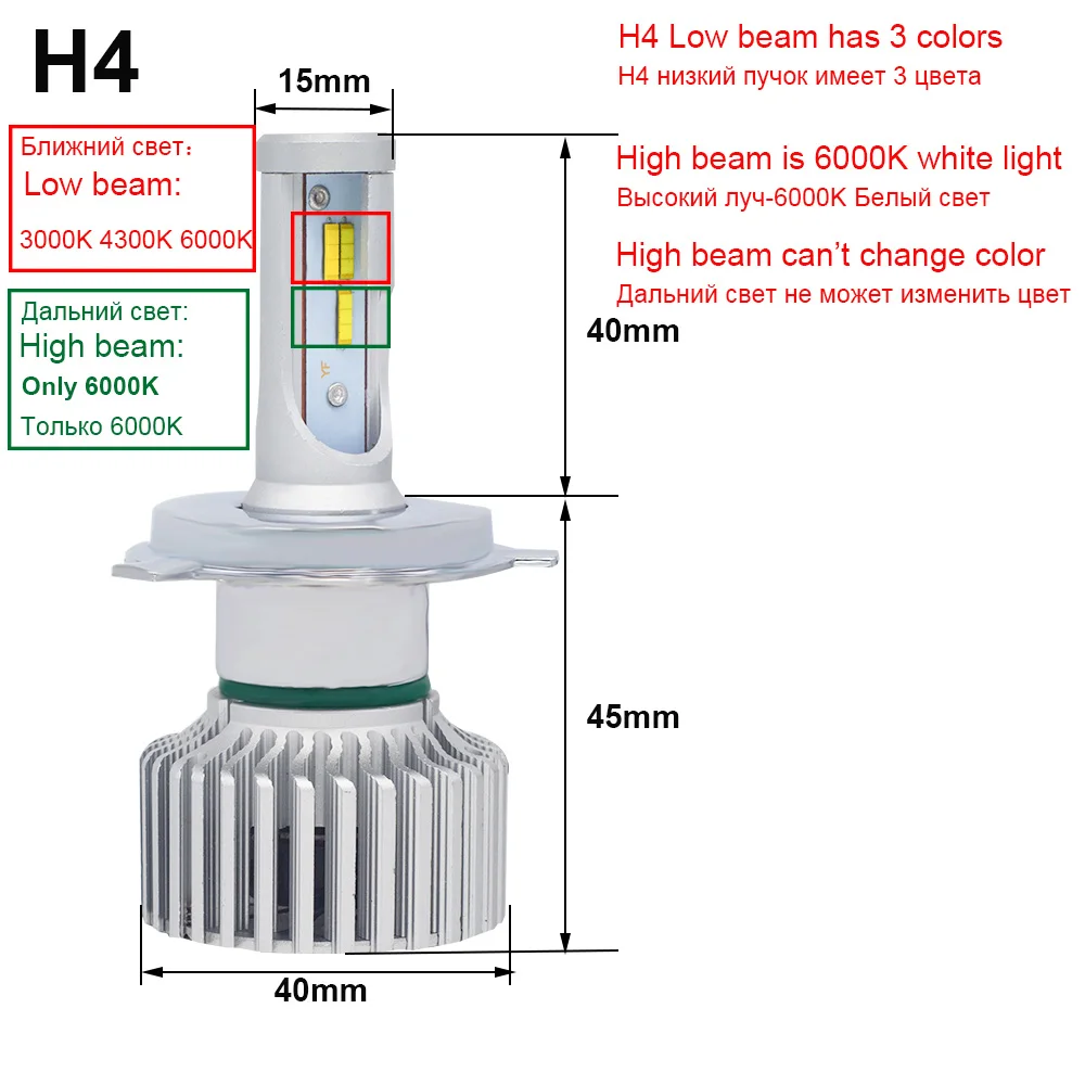 Uttril Автомобильная фара H4 Hi/Lo луч светодиодный H7 H1 H3 H8 H9 H11 880 881 9006 Canbus 3000 K 4300 K 6500 K Авто фара противотуманная фара