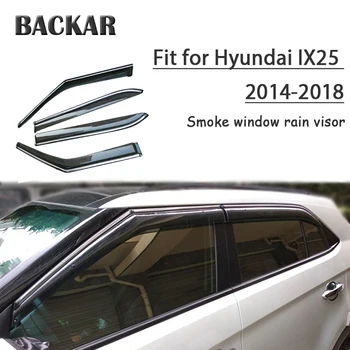 

Backar Auto Car Windows Rain Wind Sun Shield Deflector Visor Trim For Hyundai IX25/Creta 2014 2015 2016 2017 2018 Accessories