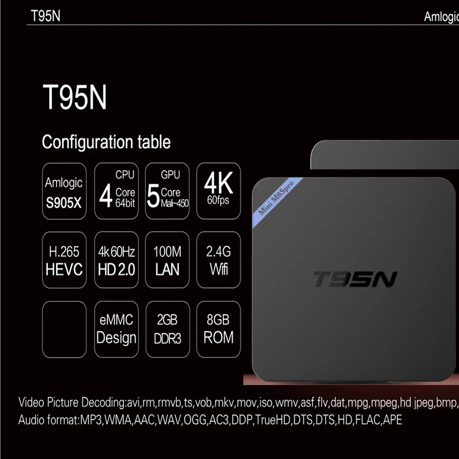 

T95N Mini M8S Pro m8spro Android 6.0 5.1 TV Box S905X Quad Core Wifi Kodi16.0 2G 8G Memory Smart Set top Box Emmc DDR3