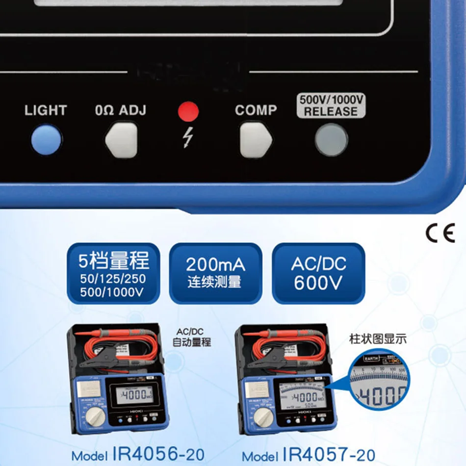 IR4056-20 5-диапазон от 50 до 1000 V Цифровой тестер сопротивления изоляции высокой яркости светодиодный Дисплей