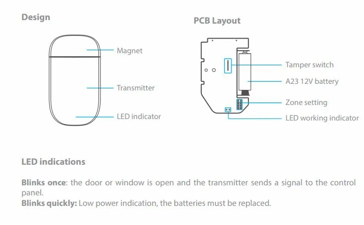 door sensor