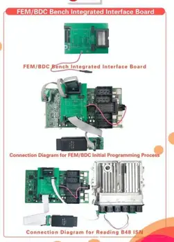 

Yanhua ACDP FEM/BDC Bench Integrated Interface Board