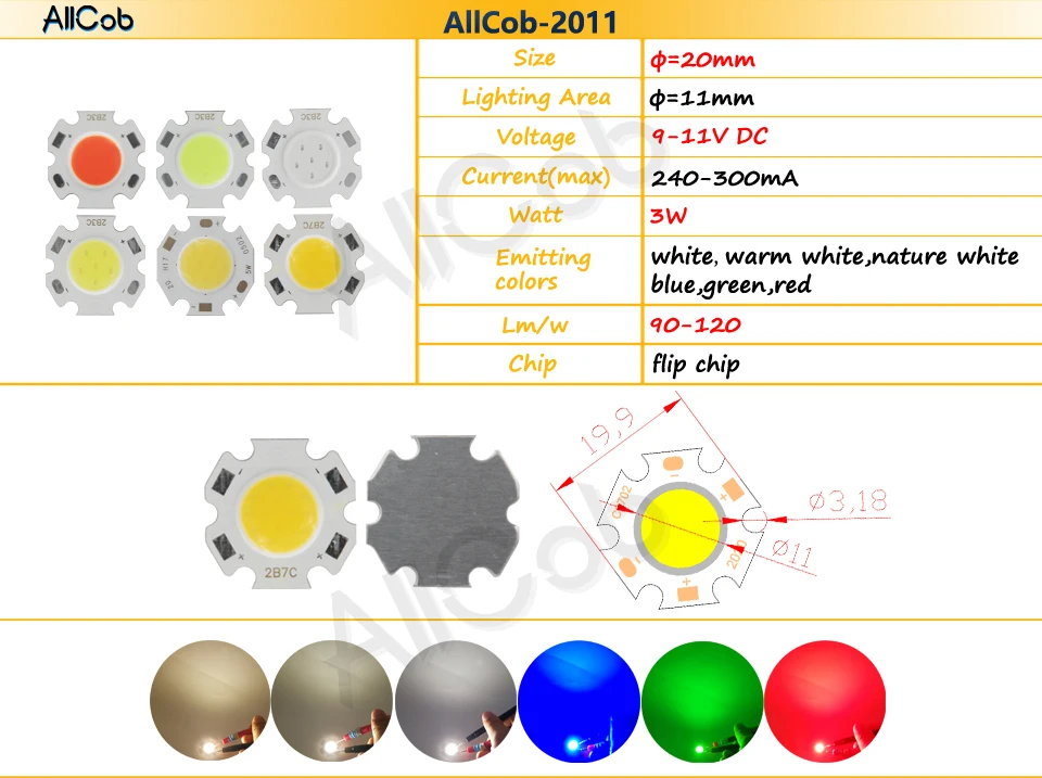 ALLCOB-3W-2011