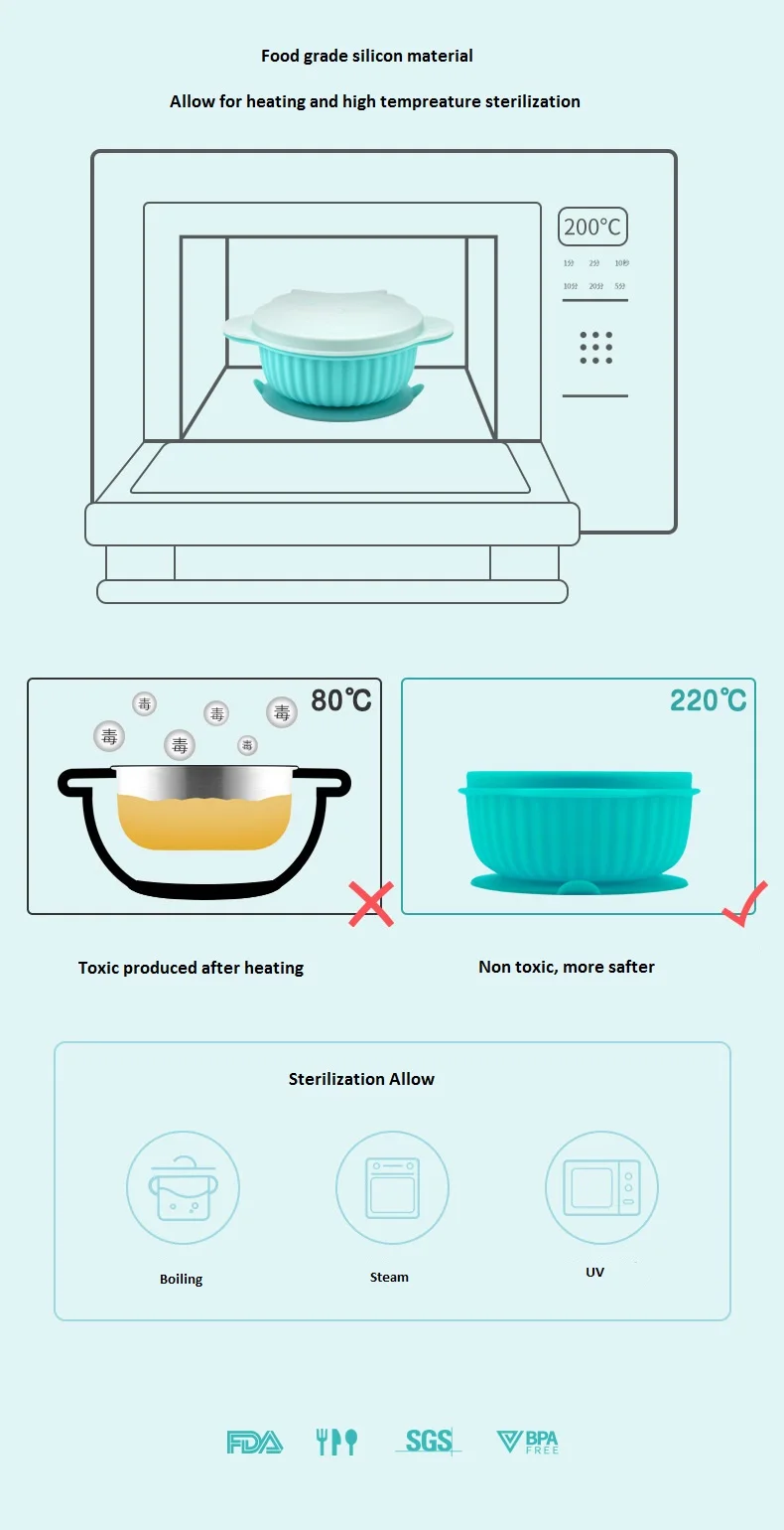 Детская силиконовая присоска миска с крышкой контейнер для еды силиконовая чаша кремния противоскользящая BPA FDA CE/EU Сертификация корабль
