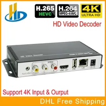 H.265 H.264 Ultra HD 4K Video Audio Decoder IP Streaming Decoder IP To HDMI + CVBS AV Support 4K Output For Decoding Encoder