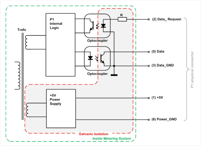 ESMRv5.0-P1-schematic