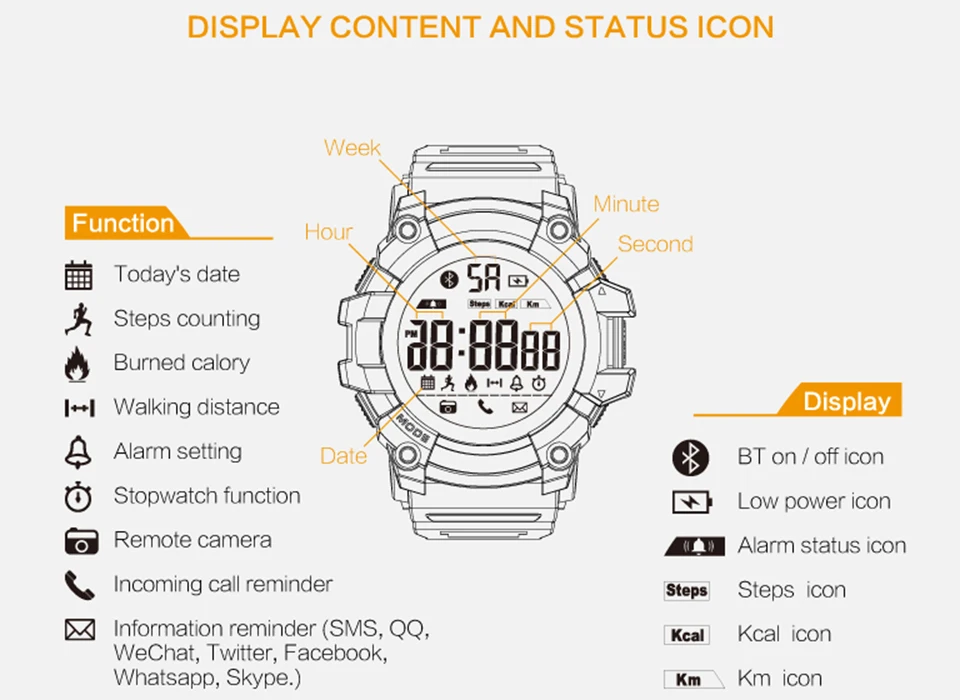 Умные часы EX16, шагомер, умные часы с секундомером, умные часы для мужчин, напоминание о звонках/сообщениях для IOS, samsung, Xiaomi, Android Phone