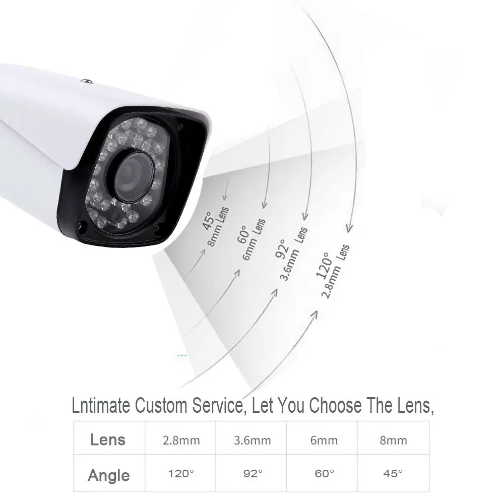 Kingkonghome H.265 2MP IP Camera POE 1080P Surveillance CCTV Camera ONVIF Night Vision Waterproof Bullet Outdoor IP Cam