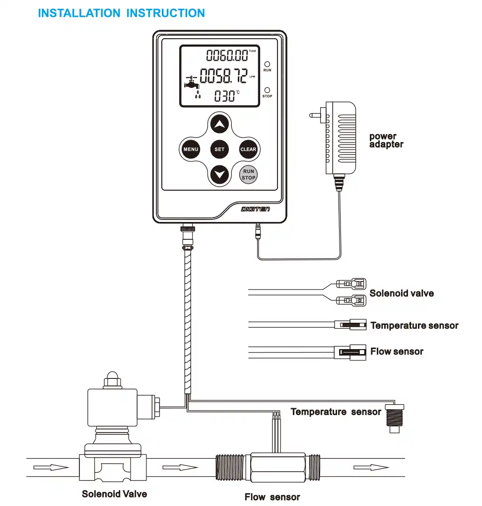 Solenoid Control Circuit