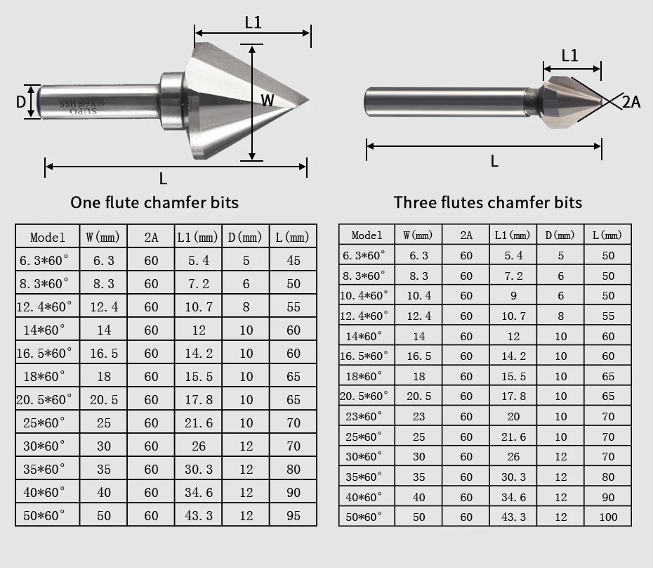 router bits_04