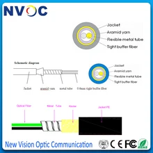 Одномодовый, YOFC G652D(0,6 или 0,9 мм плотное буферное волокно), диаметр: 2,0 или 3,0 мм, ПВХ LSZH куртка, двойной бронированный волоконно-оптический кабель
