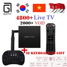 GOTiT MB2 PRO font b Octa b font font b core b font Android6 0 IPTV