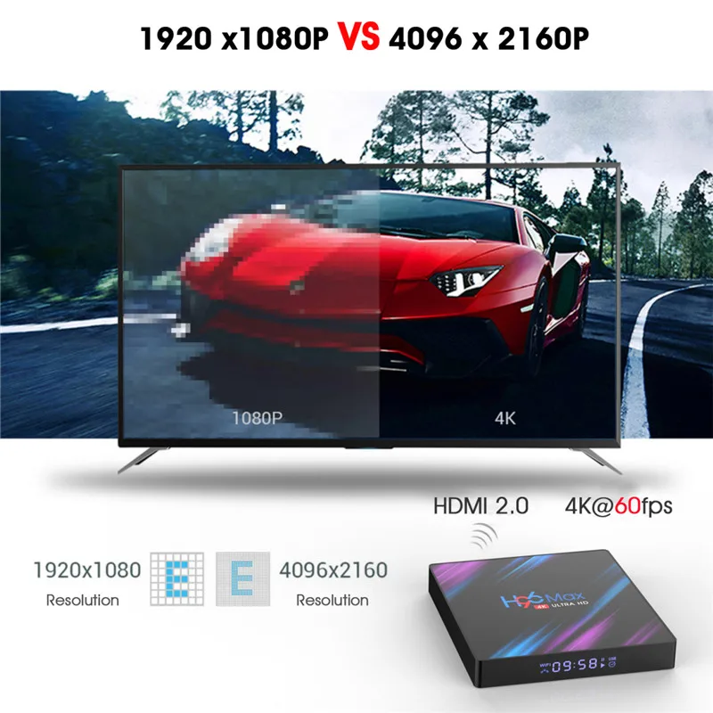 New H96 Max Android 9.0 Quad Core Wireless Double WIFI TV Set-top Box PK3318 4G+32G Smart 4K TV Box With Digital Display 2019