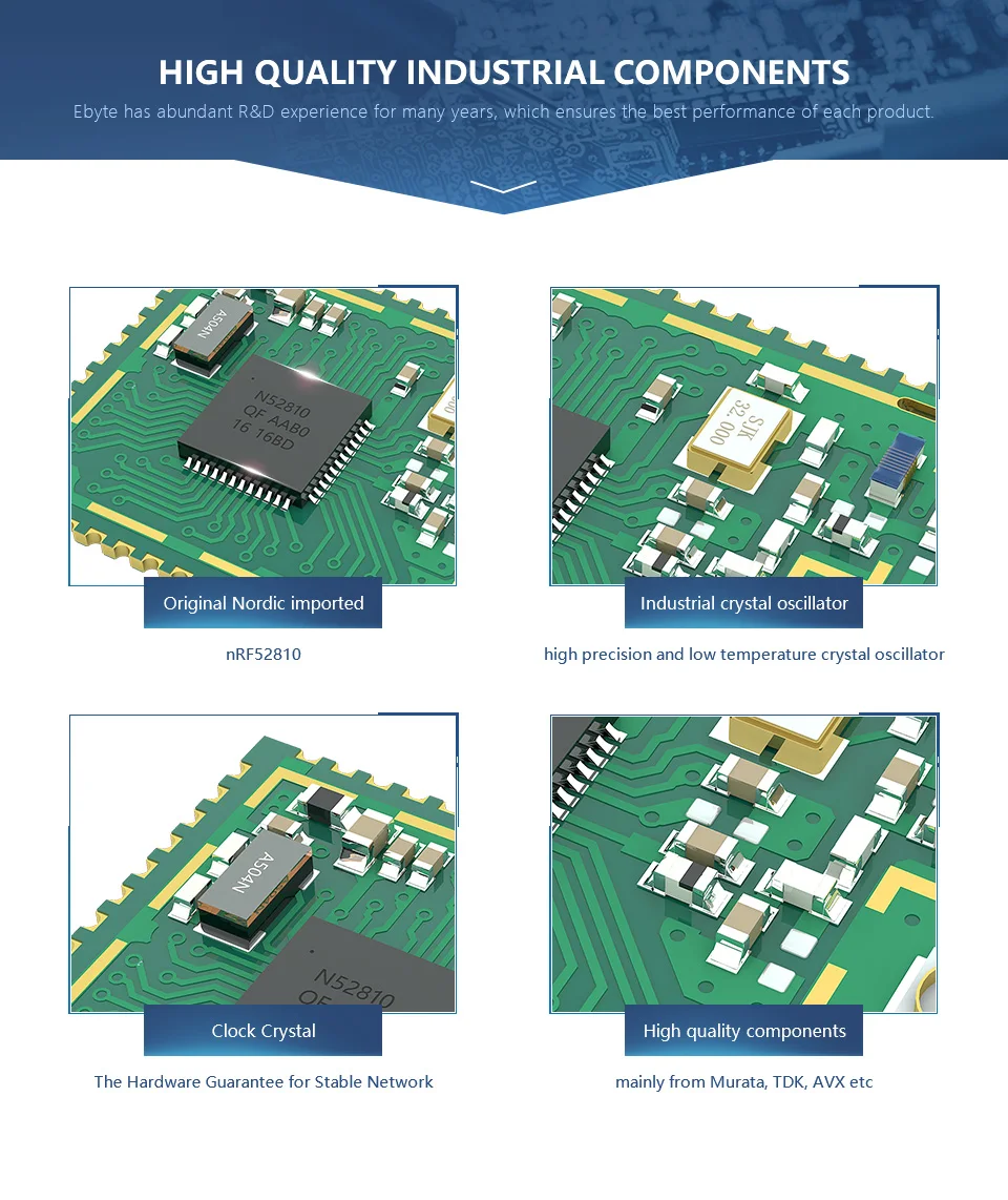 E73-TBA тесты доска Малый размеры Bluetooth ARM nRF52810 2,4 ГГц 2,5 МВт IPX PCB телевизионные антенны IoT uhf беспроводной трансивер SMD передатчик