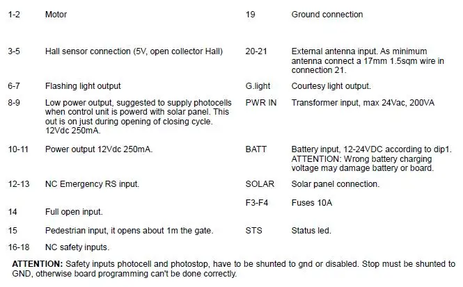 Комплект Безопасности DC 12V 800KG раздвижное электрическое устройство для открывания ворот автоматический мотор с 4 метровыми стальными стойками