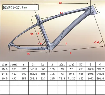 27.5