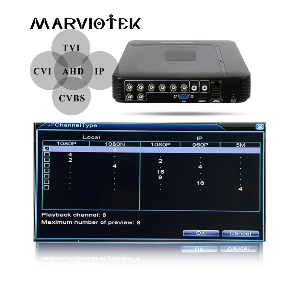 AHD DVR 1080 P 16CH 8CH CCTV NVR 1080N небольшой цифровой видеорегистратор 5в1 для комплект VGA HDMI