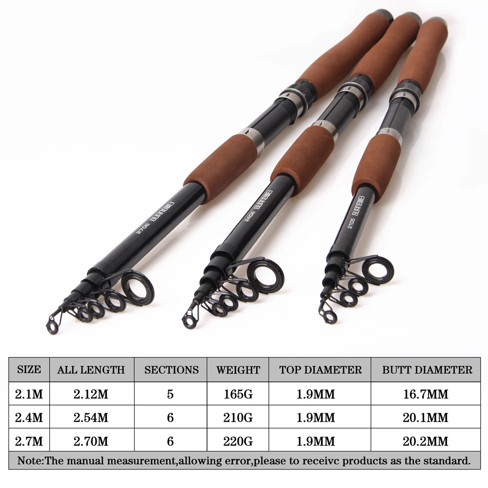 Vara de Pesca Combinação e Carretel Pólo de Pesca Carretel de Pesca Completo Conjunto Fiação Linha Iscas Ganchos Giros Sinkers Contas 2.1 - 2.4 2.7m Kit 16 High Quality Esporte e Lazer