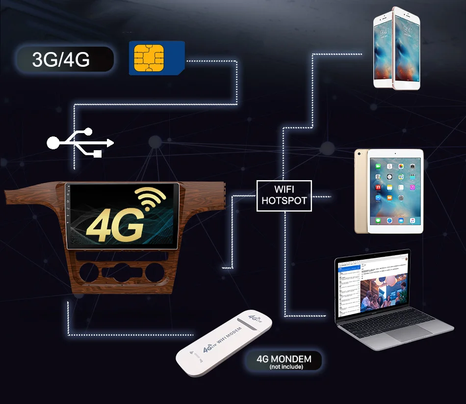 Flash Deal Eunavi Android 8.1 Octa-core 10.1 inch Car Radio HeadUnit GPS Navi Player for  VW Volkswagen Touran 2016 With SWC WIFI 2G+32G 8