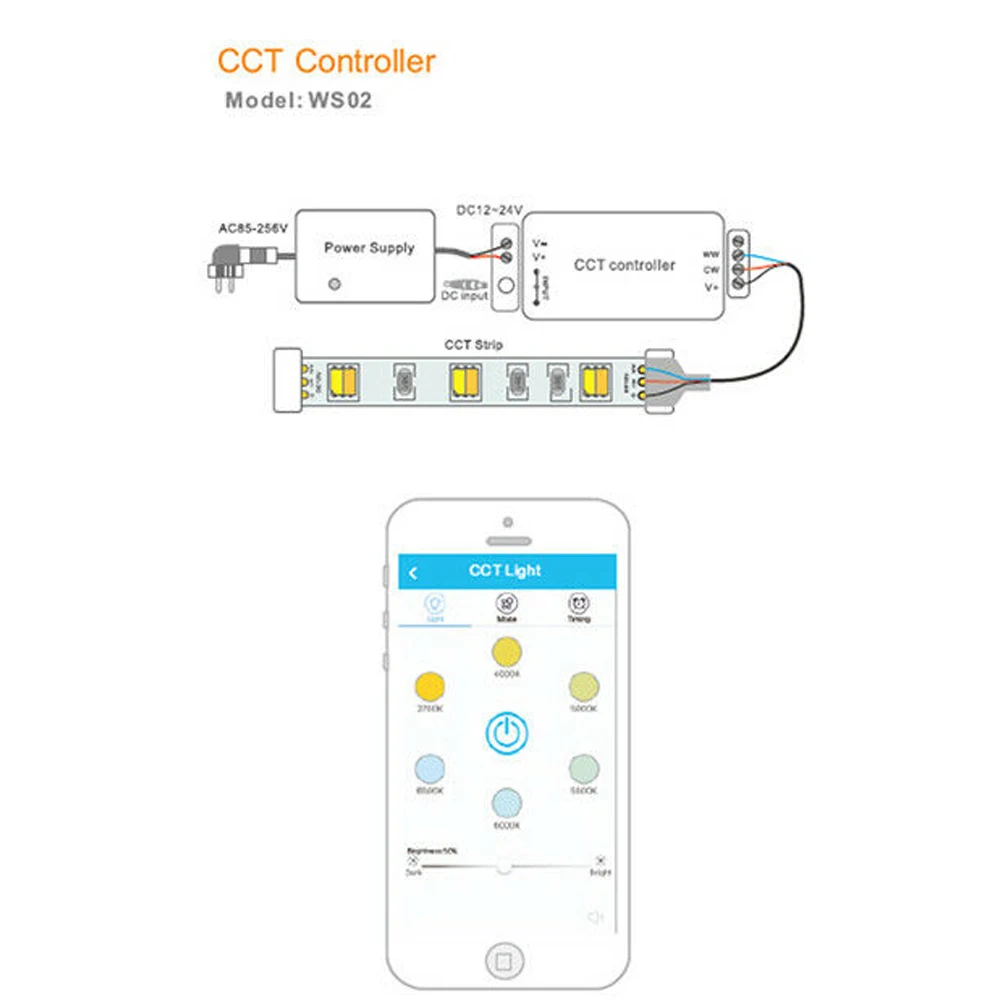 24 В 5 м 10 двойной цвет CRI&gt 95 SMD2835 CCT светодиодные полосы света музыка WiFi alexa