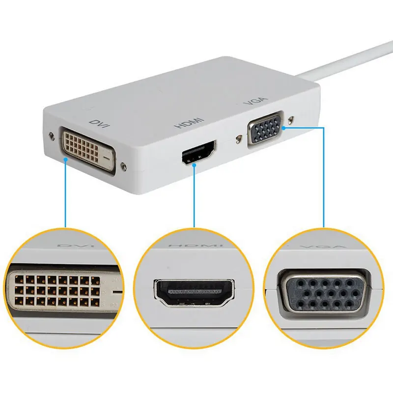 Прямоугольный мини дисплей Порт DP Thunderbolt к DVI/VGA/HDMI адаптер 3 в 1 для Apple iMac Mac Mini Pro Air