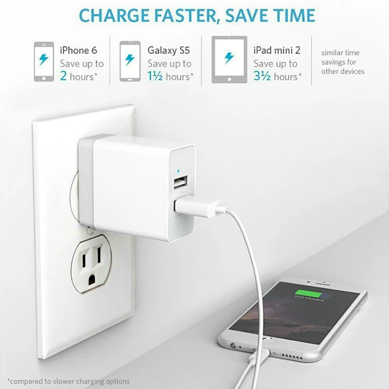 Зарядное устройство Tracel, 5 В/4,8 А, Usb зарядное устройство, 2 порта, настенная зарядка, порт питания, адаптер, зарядное устройство для мобильного телефона, для Iphone, Ipad, ноутбука(Eu Plu