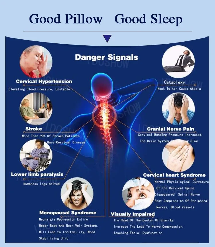56*34 см пены памяти постельные принадлежности подушка для шеи Ортопедическая Шейная подушка для здоровья снятие боли Подушка для сна Almohada