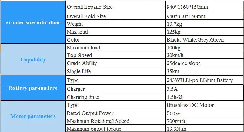 e-twow s2 booster складной электрический скутер etwow Взрослый 2 колеса kick скутер с цветным дисплеем