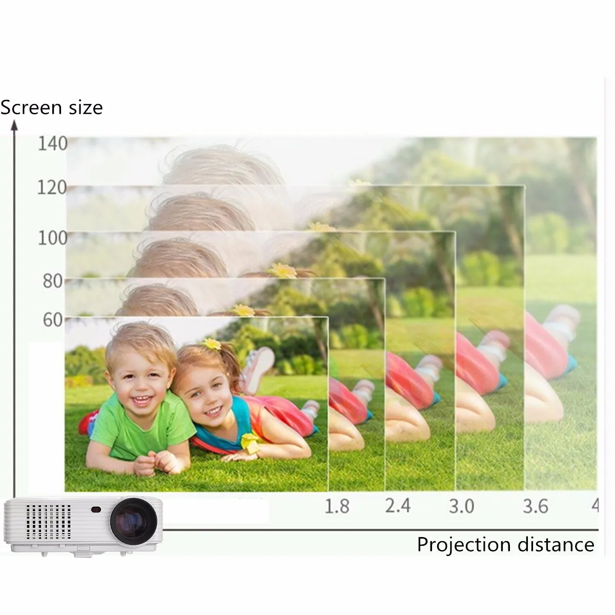 White 3500Lm LED Portable Projector 800x480 Resolution Home Theater Support 1080P USB VGA SD AV White 3500Lm LED Portable Projector 800x480 Resolution Home Theater Support 1080P USB VGA SD AV