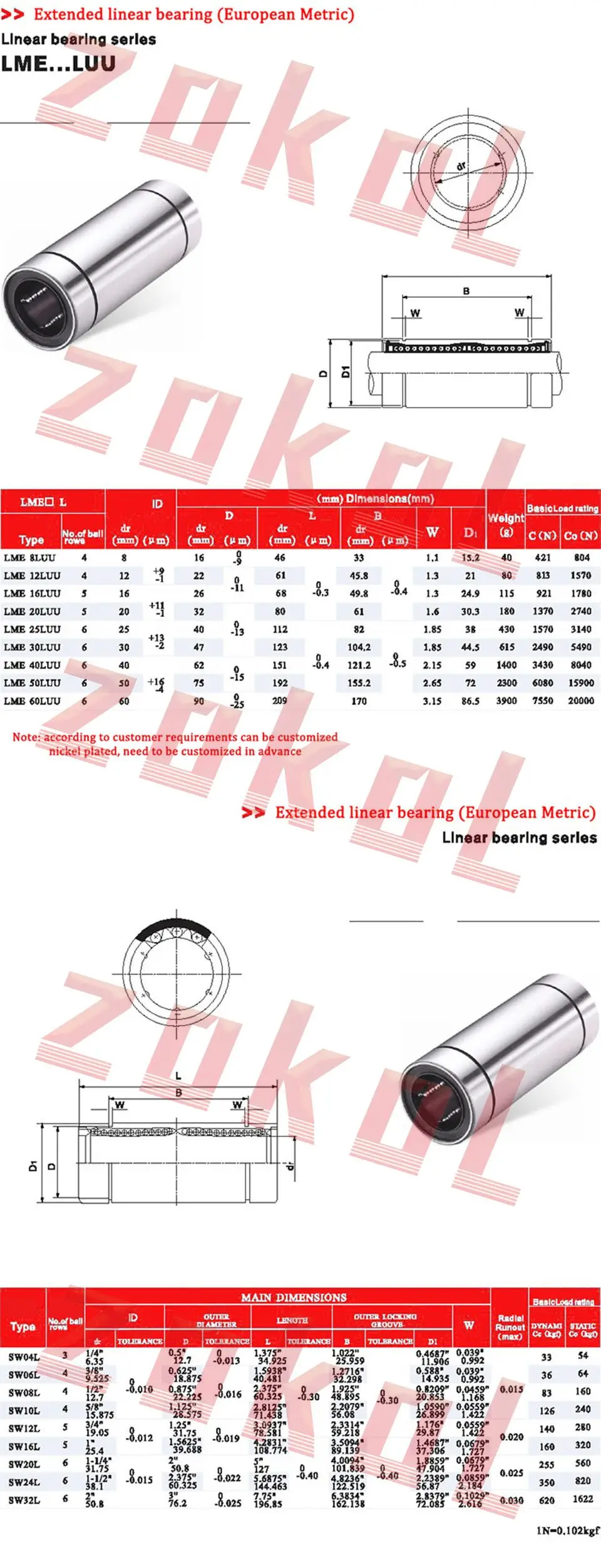 ZOKOL подшипник LM40GAOP. Стальная клетка. открытый линейный подшипник движения 40*60*80 мм