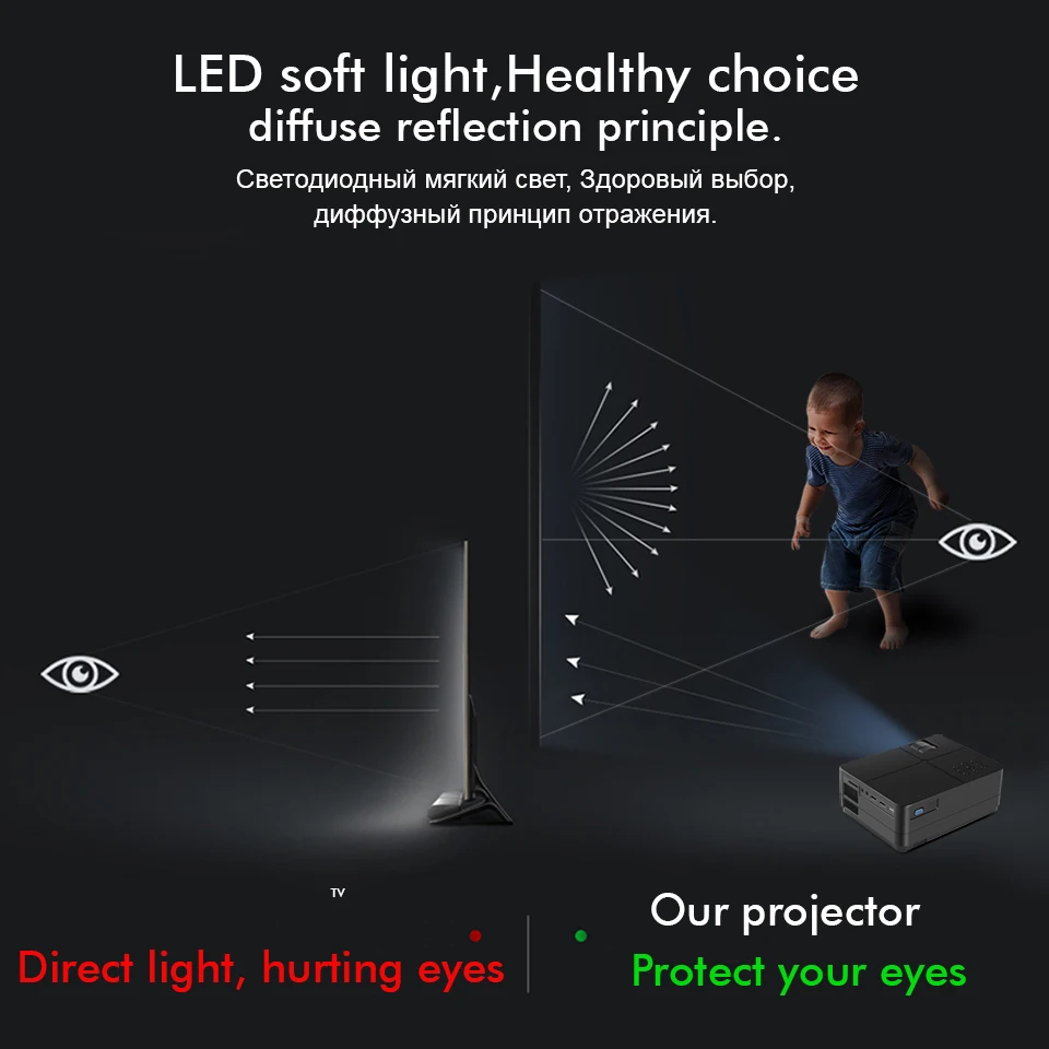 BYINTEK SKY K7 1280x720 LED Mini Micro Portable Video HD Projector with HDMI USB For Game Movie 1080P Cinema Home Theater  (12)