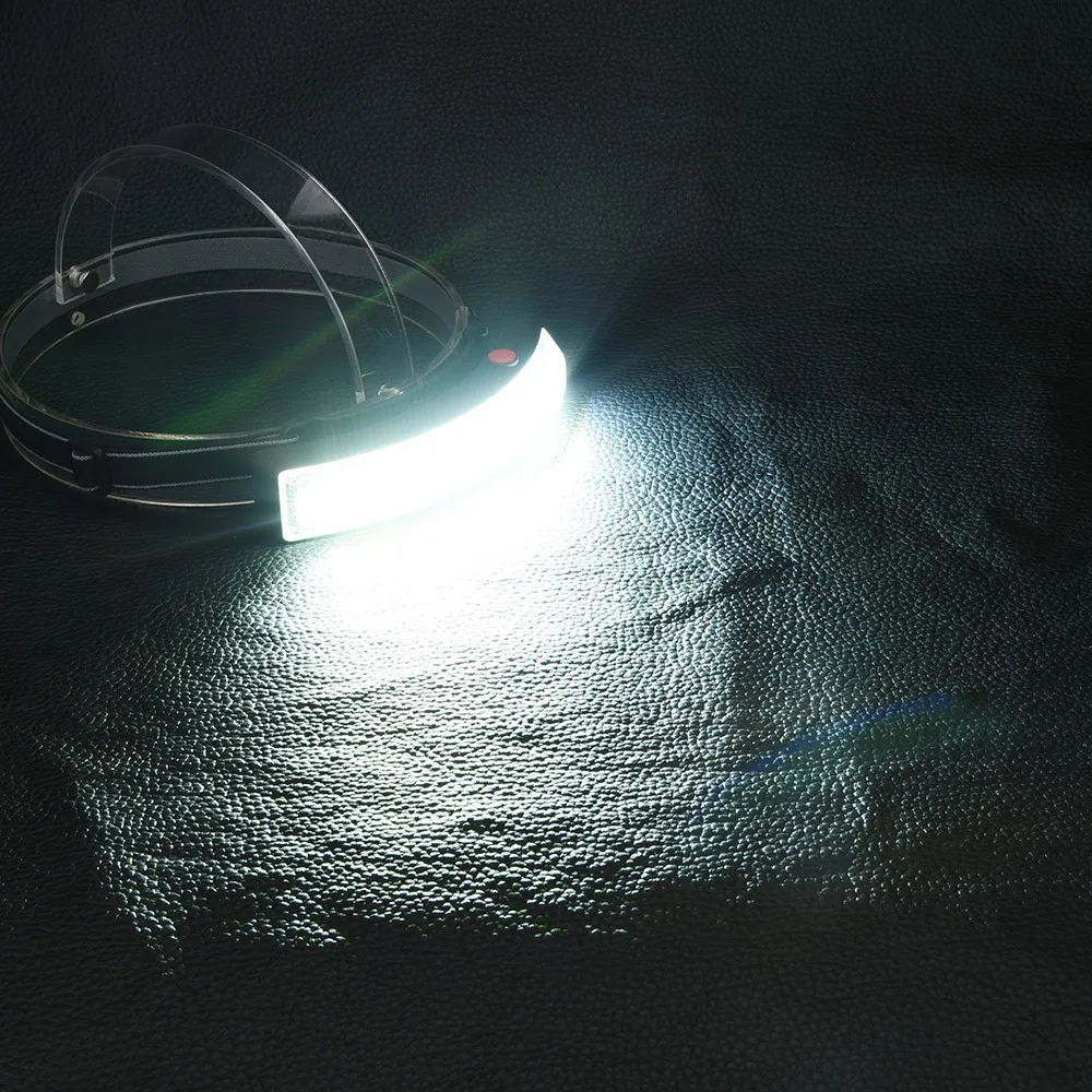 COB светодиодные фары Перезаряжаемые налобный фонарь для велосипеда/велосипед светильник s охотничий головной светильник 3 режима белый светильник Zaklamp 30DEC04