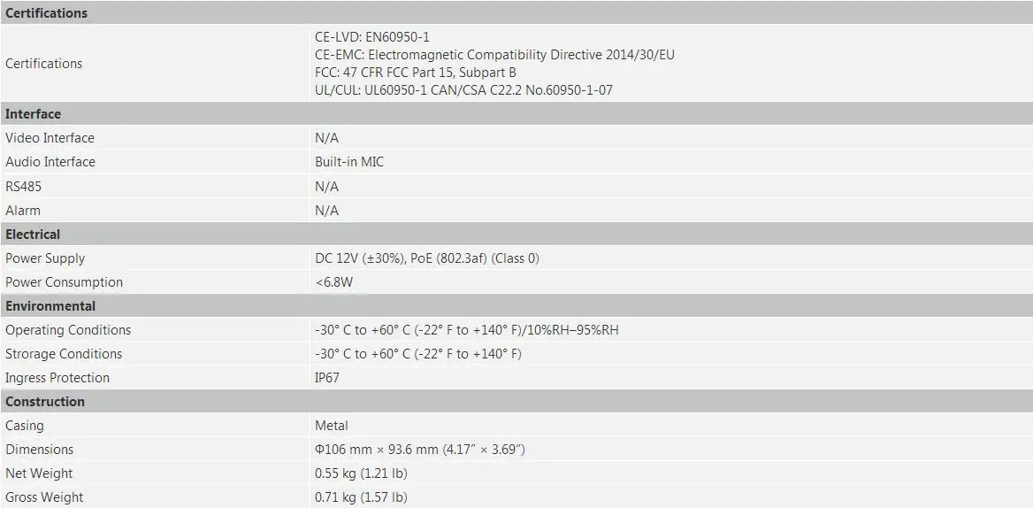 Новое поступление IP камера IPC-T5241TM-AS 2MP WDR IR Eyeball AI сетевая камера, DHL