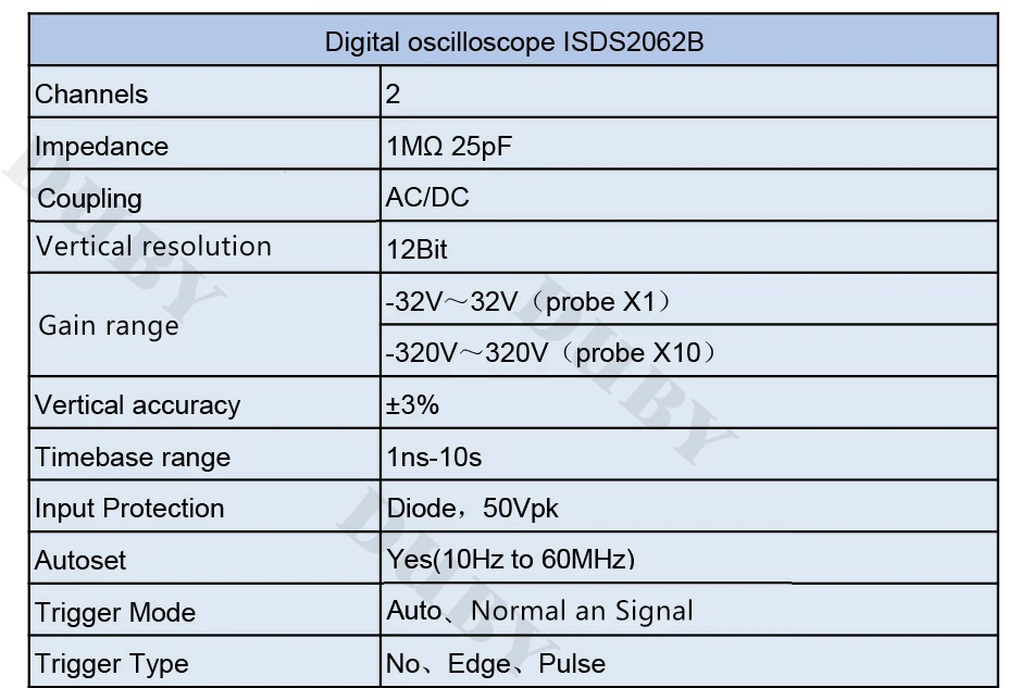 ISDS2062B виртуальный ПК USB осциллограф DDS сигнал 2CH 20 МГц полоса пропускания 60MSa/s 12bit АЦП анализатор БПФ