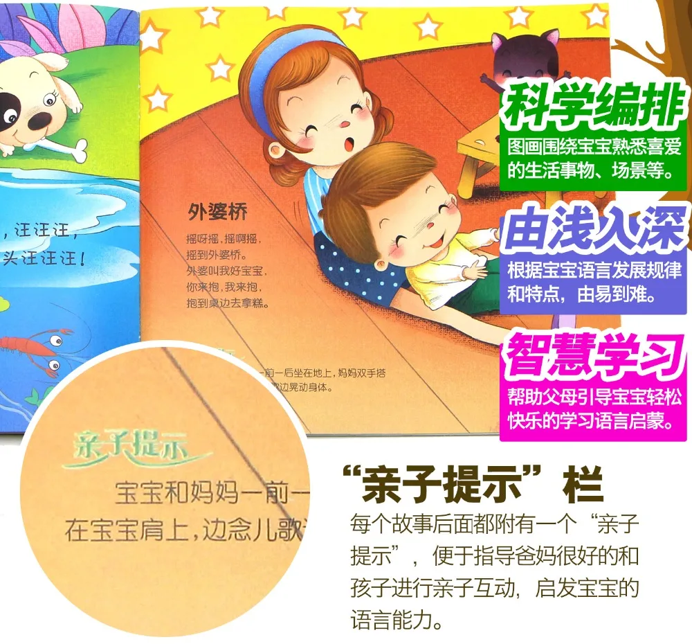 10 шт./компл. Новое поступление ребенок учится говорить на языке учебная книга Kindergarden storybook для детей