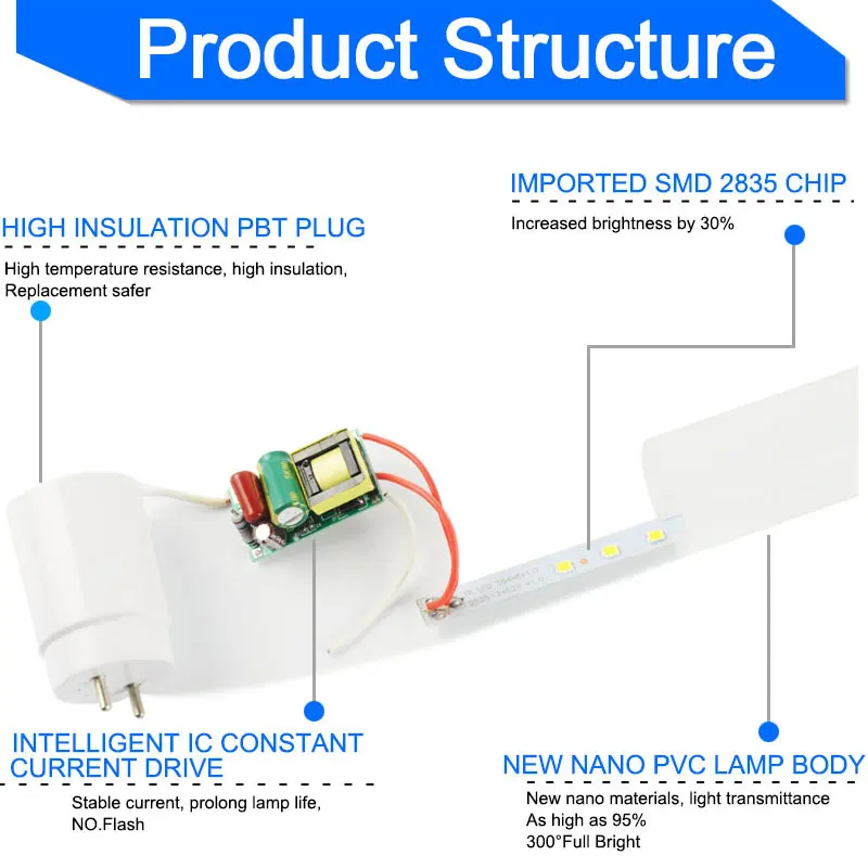 25 шт./лот 110V 220V 2ft 4ft ультра яркие красные/зеленые/водителя СИД T8 трубка 600 мм 10 Вт 1200 мм 20W 18W люминесцентная лампа светильник T8 120 см 60 см