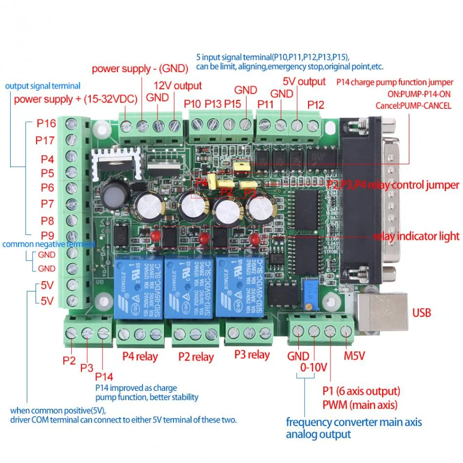 CNC 4 оси комплект Nema34 шаговый двигатель 1600 oz-in(Dul вал) 154 мм 5A+ CW8060 80VDC 6A драйвер двигателя+ 145A 6 Axis MACH3 плата