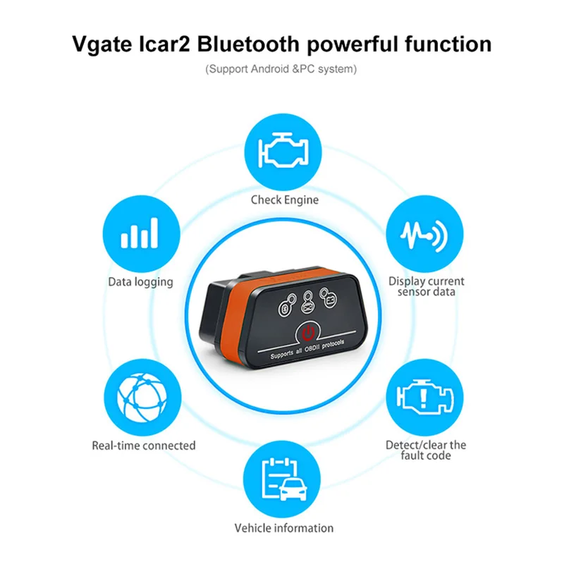 Vgate icar2 Bluetooth/Wifi OBD2 диагностический инструмент ELM327 Bluetooth OBD 2 сканер Мини ELM327 WiFi для Android/IOS/PC считыватель кодов