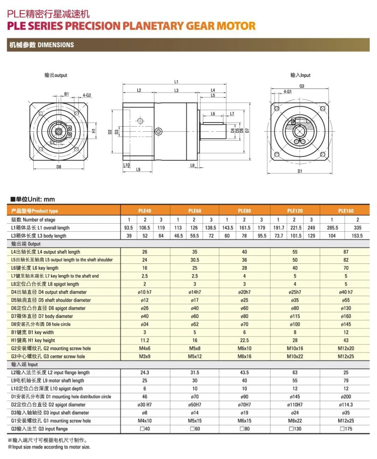 Hongjun Planetary Gearbox PLE drawing