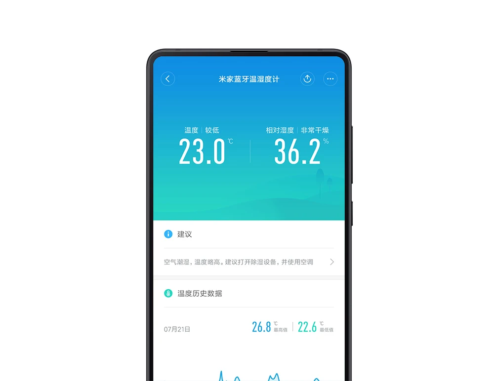 Original Xiaomi Mijia Bluetooth Temperature Smart Humidity Sensor Digital LCD Screen Bluetooth Hygrometer Mi Home APP Control 25