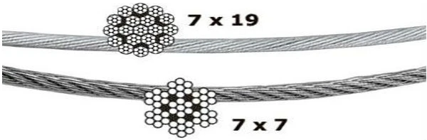Stainless steel aviary mesh of cable netting for Germany Market |