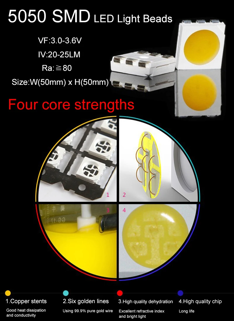 19-strisce led