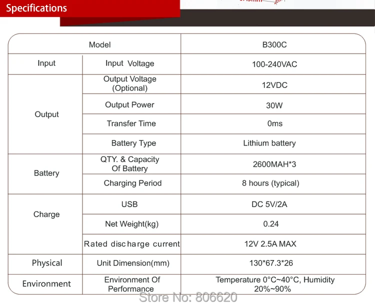 Mini Portable UPS 12V2_5A DC Online Power Supply With Lithium Battery 7800mAh Max7 hours Backup Time for CCTV & Modem Equipment_11