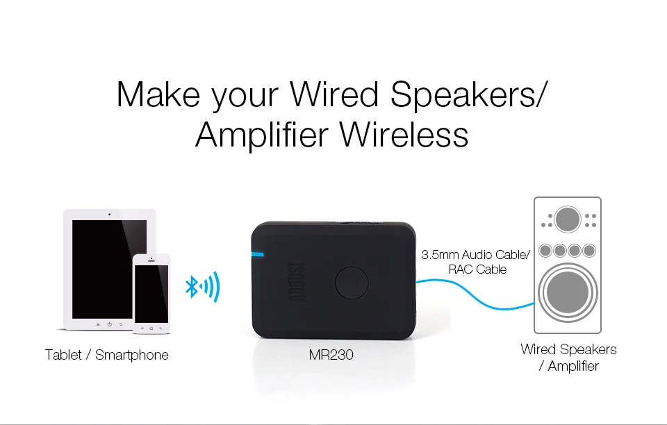 Bluetooth-приемник звука August MR230 с технологией aptX Low Latency и аудиовыходом 3.5 мм для автомобиля, колонок