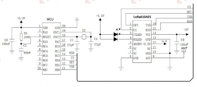 LORA610-6