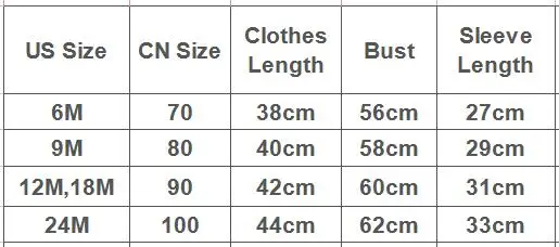 size
